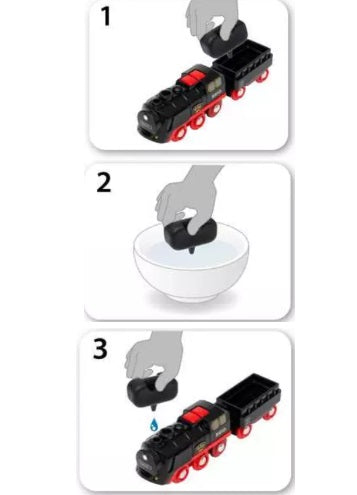 Battery Operated Steam Train