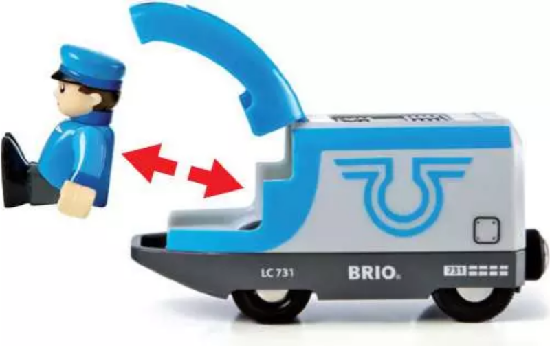 Travel Battery Train