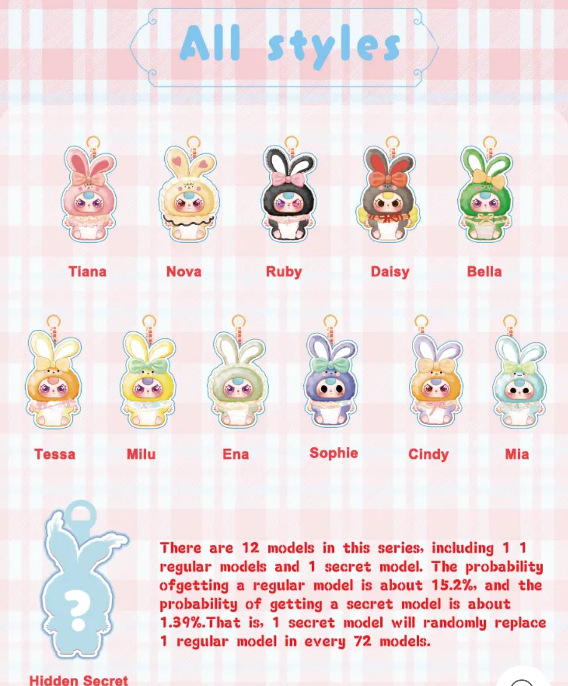 Baby Three Lily Rabbit Town V2 Blind Box