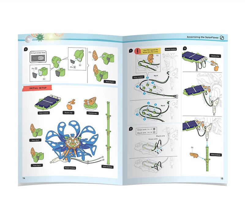 SolarFlower - Sapphire Swirl